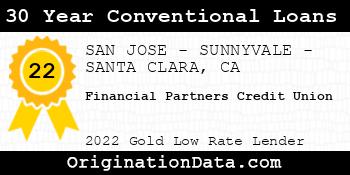 Financial Partners Credit Union 30 Year Conventional Loans gold