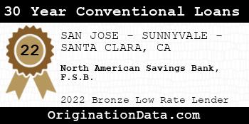 North American Savings Bank F.S.B. 30 Year Conventional Loans bronze