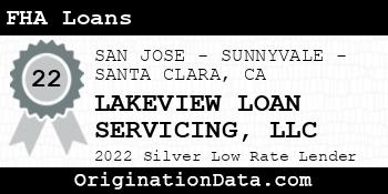 LAKEVIEW LOAN SERVICING FHA Loans silver