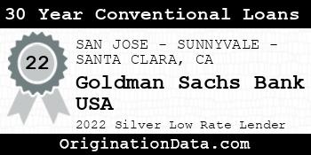 Goldman Sachs Bank USA 30 Year Conventional Loans silver