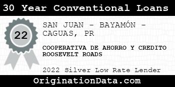 COOPERATIVA DE AHORRO Y CREDITO ROOSEVELT ROADS 30 Year Conventional Loans silver