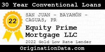 Equity Prime Mortgage 30 Year Conventional Loans gold