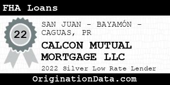 CALCON MUTUAL MORTGAGE FHA Loans silver