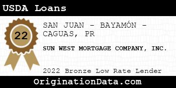 SUN WEST MORTGAGE COMPANY USDA Loans bronze