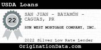 SUN WEST MORTGAGE COMPANY USDA Loans silver