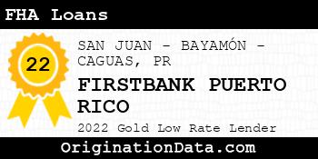 FIRSTBANK PUERTO RICO FHA Loans gold