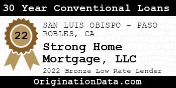 Strong Home Mortgage 30 Year Conventional Loans bronze