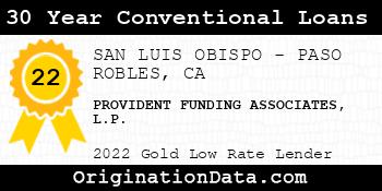 PROVIDENT FUNDING ASSOCIATES L.P. 30 Year Conventional Loans gold