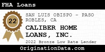 CALIBER HOME LOANS FHA Loans bronze