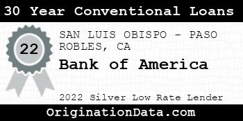 Bank of America 30 Year Conventional Loans silver