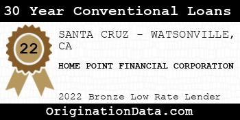 HOME POINT FINANCIAL CORPORATION 30 Year Conventional Loans bronze