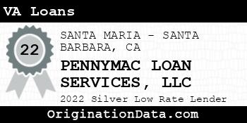 PENNYMAC LOAN SERVICES VA Loans silver