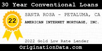 AMERICAN INTERNET MORTGAGE 30 Year Conventional Loans gold