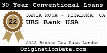 UBS Bank USA 30 Year Conventional Loans bronze