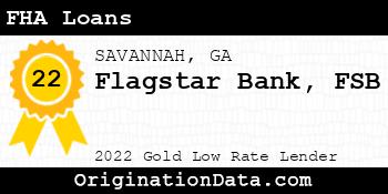 Flagstar Bank FSB FHA Loans gold