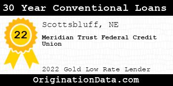 Meridian Trust Federal Credit Union 30 Year Conventional Loans gold