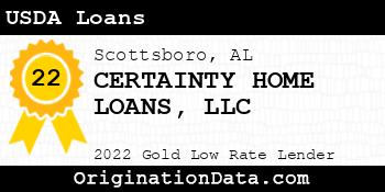 CERTAINTY HOME LOANS USDA Loans gold
