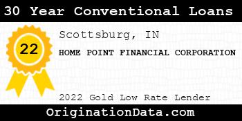 HOME POINT FINANCIAL CORPORATION 30 Year Conventional Loans gold