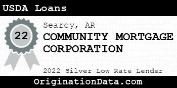 COMMUNITY MORTGAGE CORPORATION USDA Loans silver