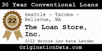 The Loan Store 30 Year Conventional Loans bronze