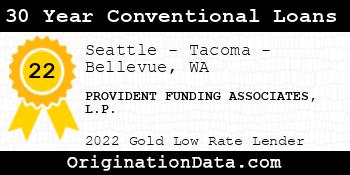 PROVIDENT FUNDING ASSOCIATES L.P. 30 Year Conventional Loans gold