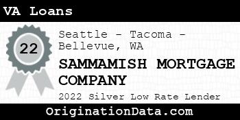 SAMMAMISH MORTGAGE COMPANY VA Loans silver
