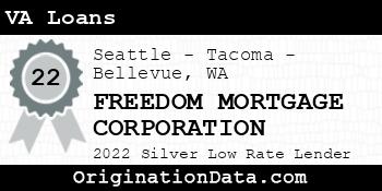 FREEDOM MORTGAGE CORPORATION VA Loans silver