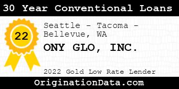 ONY GLO 30 Year Conventional Loans gold