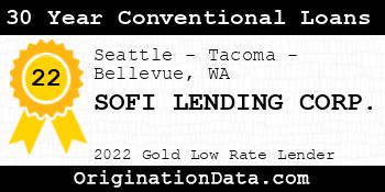 SOFI LENDING CORP. 30 Year Conventional Loans gold