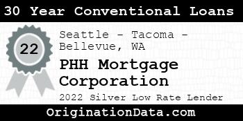 PHH Mortgage Corporation 30 Year Conventional Loans silver