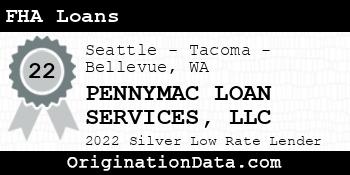 PENNYMAC LOAN SERVICES FHA Loans silver