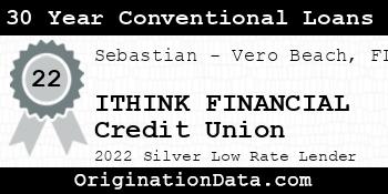 ITHINK FINANCIAL Credit Union 30 Year Conventional Loans silver