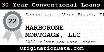 HARBORONE MORTGAGE 30 Year Conventional Loans silver