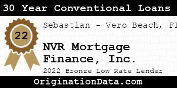 NVR Mortgage Finance 30 Year Conventional Loans bronze