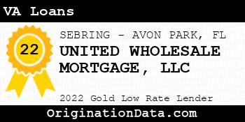UNITED WHOLESALE MORTGAGE VA Loans gold