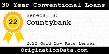 Countybank 30 Year Conventional Loans gold