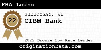 CIBM Bank FHA Loans bronze