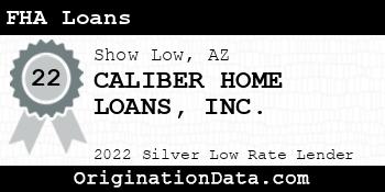CALIBER HOME LOANS FHA Loans silver
