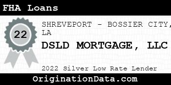 DSLD MORTGAGE FHA Loans silver