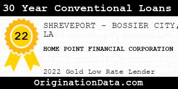 HOME POINT FINANCIAL CORPORATION 30 Year Conventional Loans gold