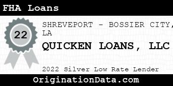 QUICKEN LOANS FHA Loans silver