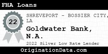 Goldwater Bank N.A. FHA Loans silver