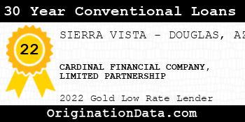 CARDINAL FINANCIAL 30 Year Conventional Loans gold