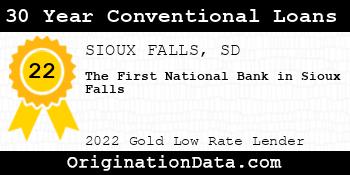 The First National Bank in Sioux Falls 30 Year Conventional Loans gold