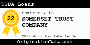 SOMERSET TRUST COMPANY USDA Loans gold