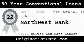 Northwest Bank 30 Year Conventional Loans silver