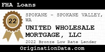 UNITED WHOLESALE MORTGAGE FHA Loans bronze