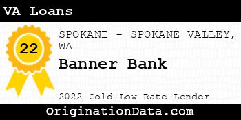 Banner Bank VA Loans gold