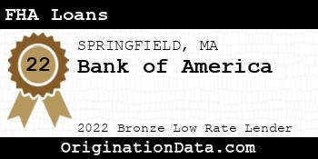 Bank of America FHA Loans bronze