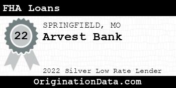 Arvest Bank FHA Loans silver